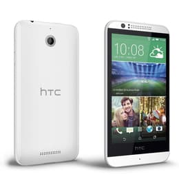 HTC Desire 510 8GB - White - Unlocked