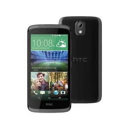 HTC Desire 526G 8GB - Black - Unlocked